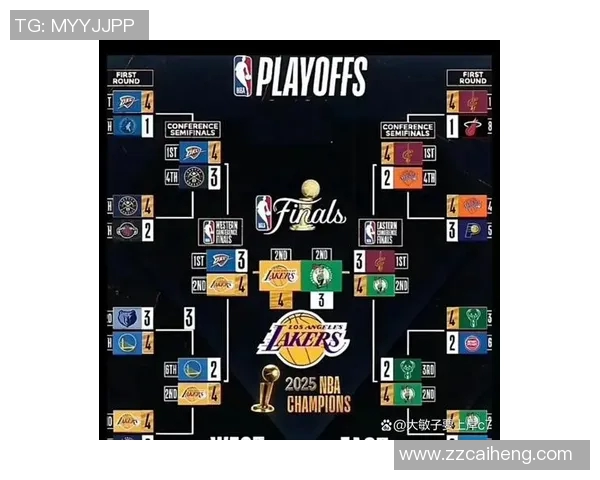 季后赛湖人与掘金对决深度分析及关键球员表现预测